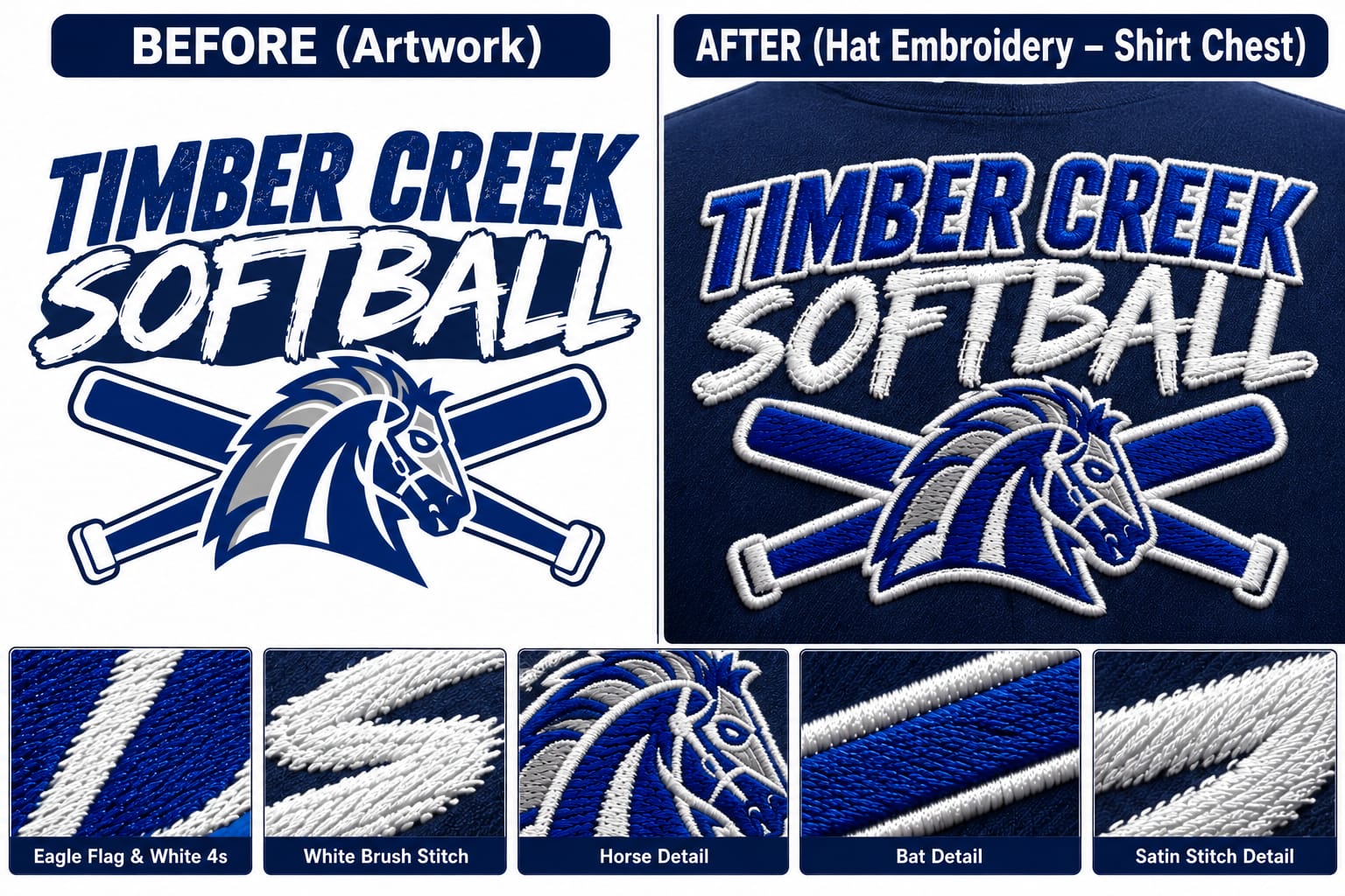 Timber Creek softball chest emb